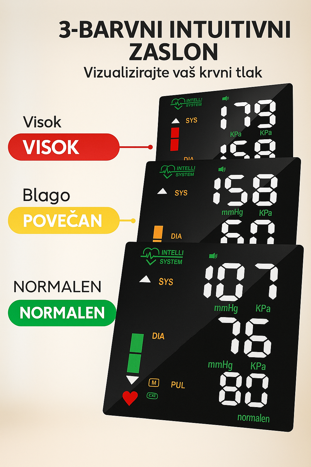 Merilnik Krvnega Tlaka Za Zapestje