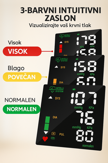 Merilnik Krvnega Tlaka Za Zapestje